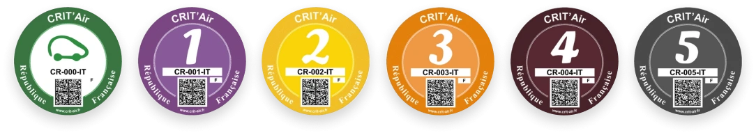 Hoe wordt er gecontroleerd op milieustickers in Frankrijk?
